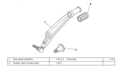 Triumph Shift Assist Fitting Kit Voorwaartse Voetsteps