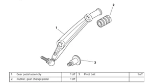 Triumph Shift Assist Fitting Kit Voorwaartse Voetsteps 3 Triumph Shift Assist Fitting Kit Voorwaartse Voetsteps